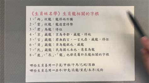 屬龍忌用字|生肖屬龍的個性、守護神、生肖姓名學取用法則與忌用字庫－芷蘭。